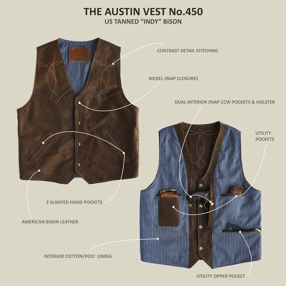 Feature guide for American bison Western vest showing contrast stitching, snap closures, pockets and lining