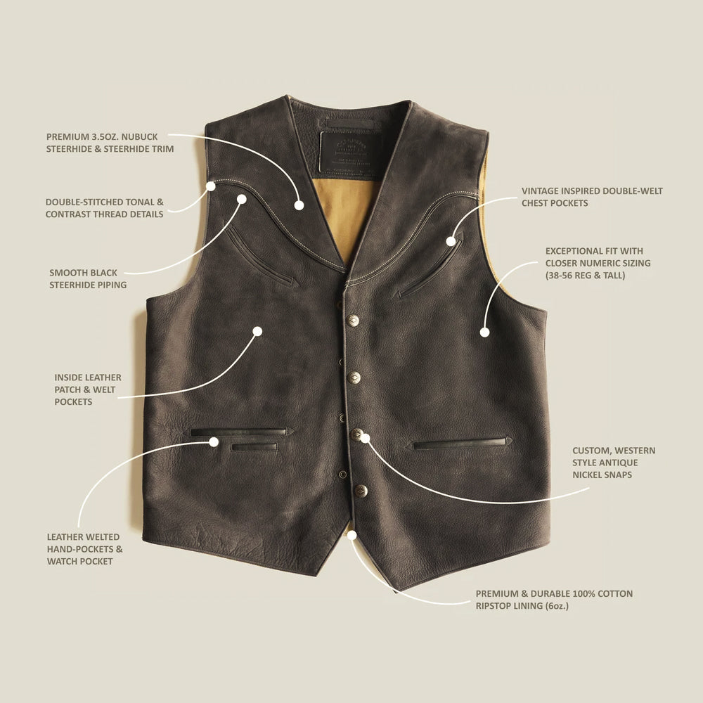 Annotated feature chart identifying the cowboy vest’s nubuck hide, black piping, pockets, cotton lining and snaps