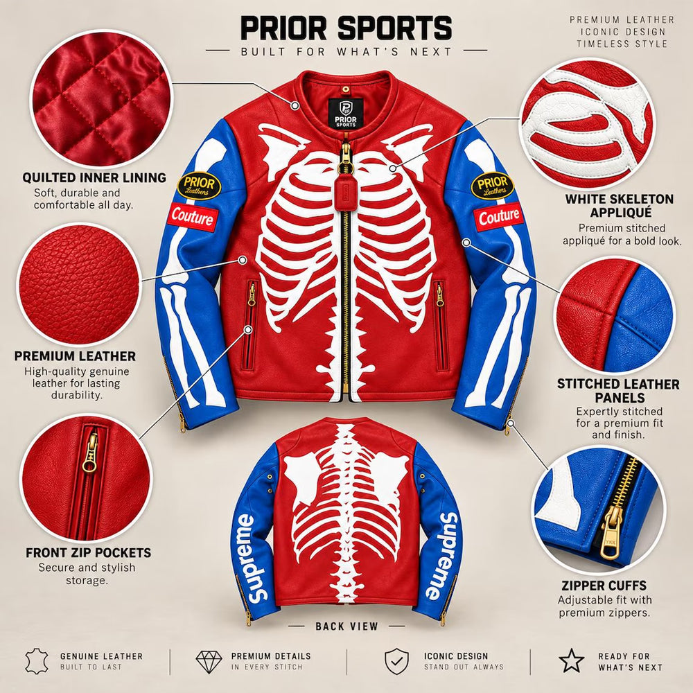 Men’s skeleton leather jacket feature guide showing genuine leather, stitched appliqués, zip pockets and quilted lining