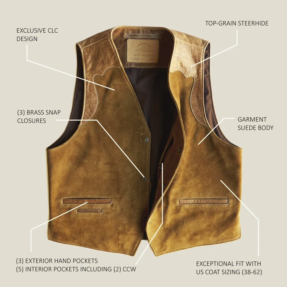 Feature overview of two-tone steerhide CCW vest identifying suede body, brass snaps, pockets and top-grain leather panels